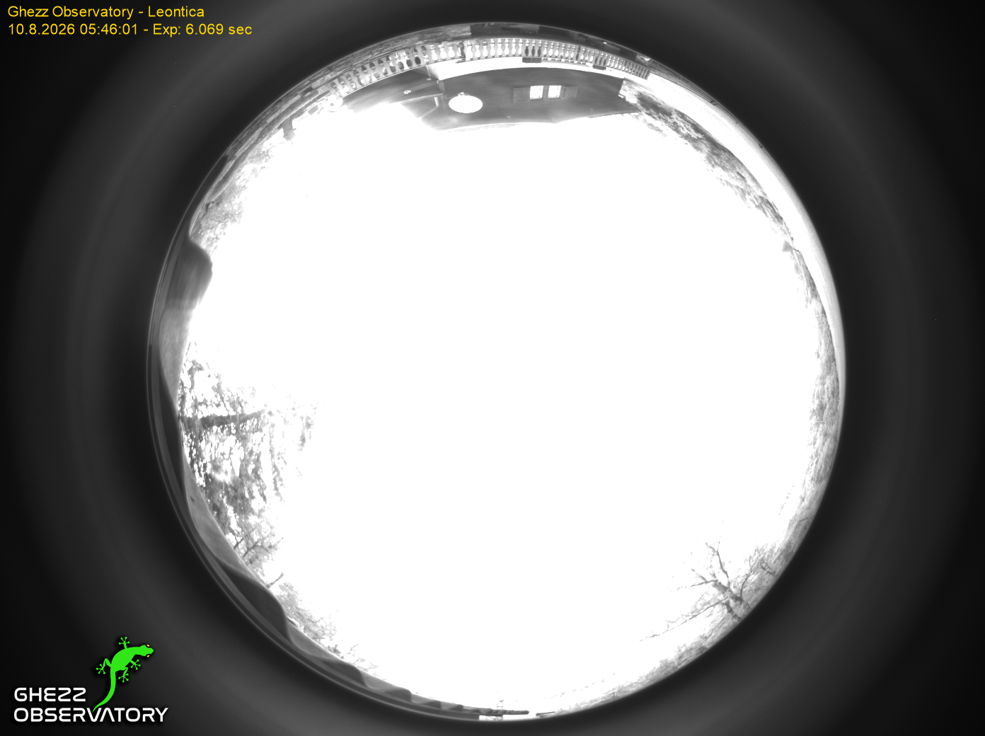 All Sky Camera